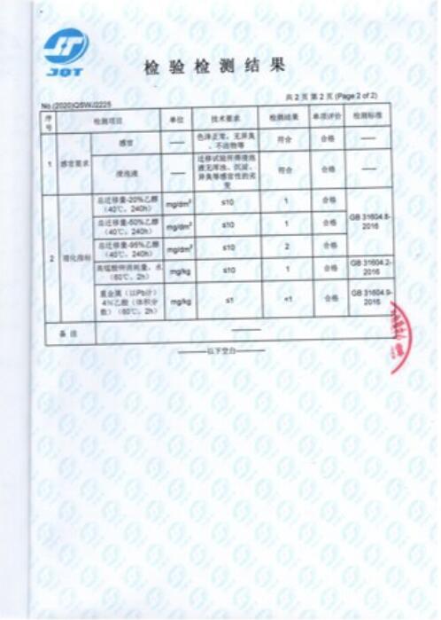 檢測(cè)報(bào)告